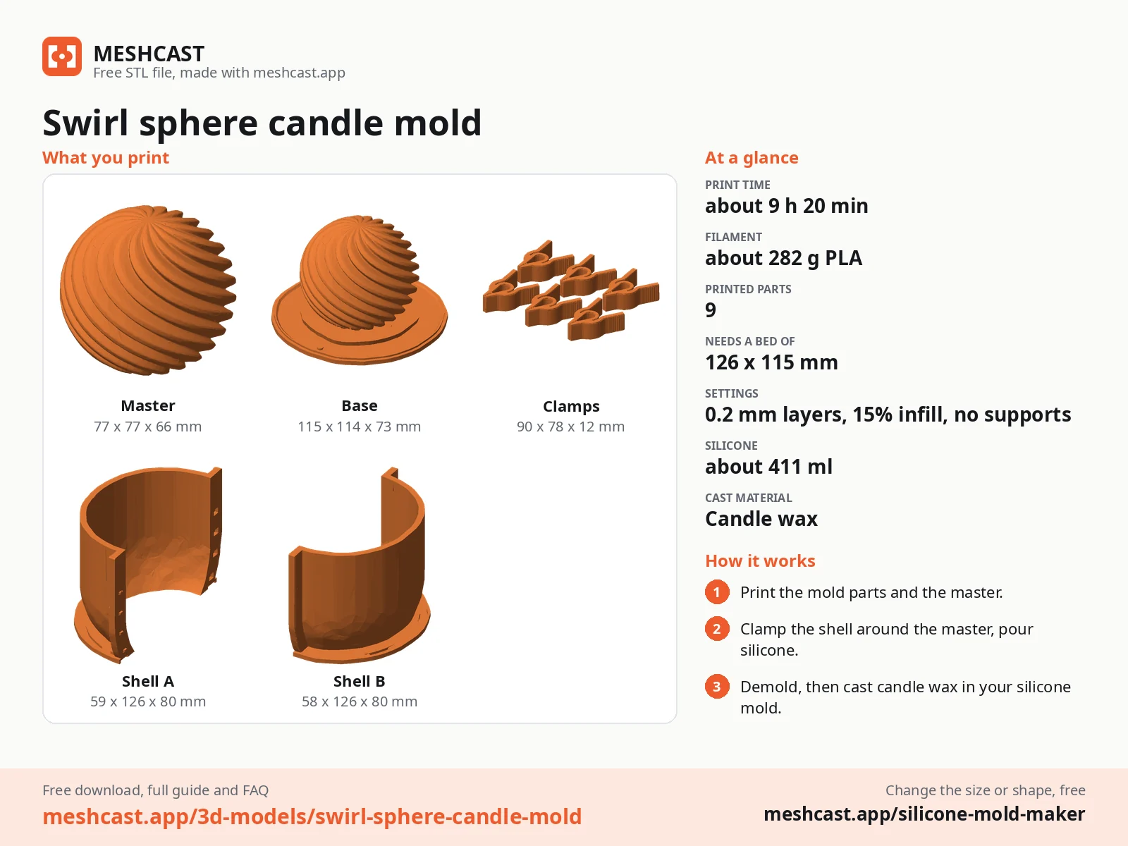 Swirl sphere candle mold at a glance: every printed part with its size, print time, filament, print settings and the three steps to use it