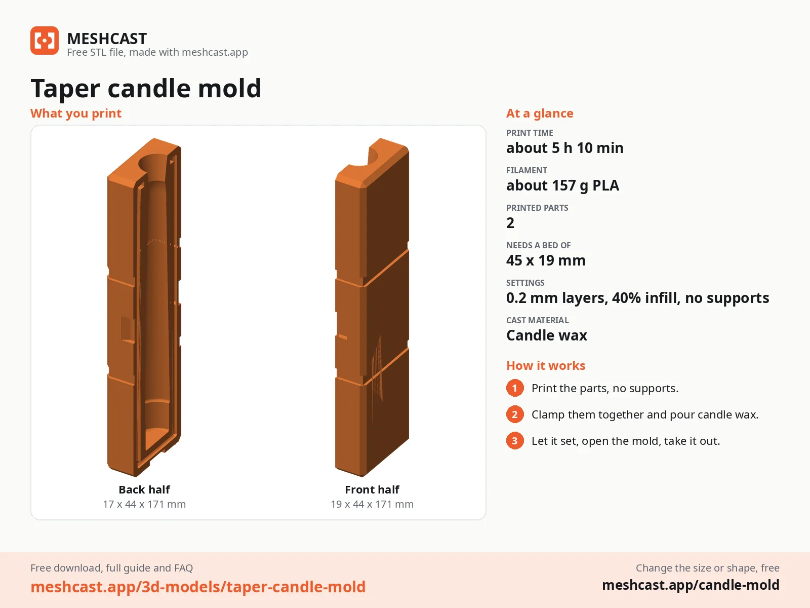 Taper candle mold at a glance: every printed part with its size, print time, filament, print settings and the three steps to use it
