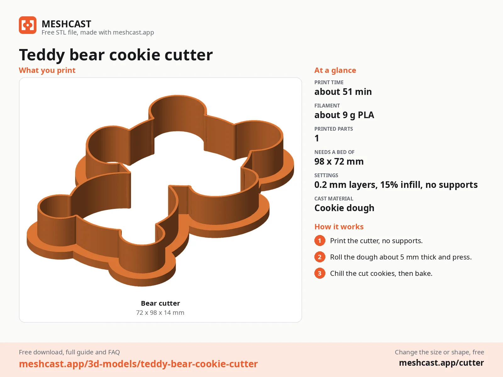 Teddy bear cookie cutter at a glance: every printed part with its size, print time, filament, print settings and the three steps to use it
