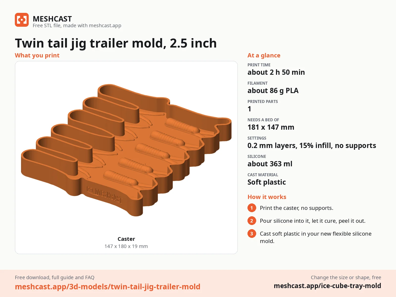 Twin tail jig trailer mold, 2.5 inch at a glance: every printed part with its size, print time, filament, print settings and the three steps to use it