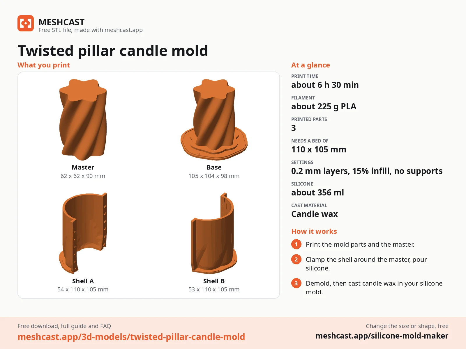 Twisted pillar candle mold at a glance: every printed part with its size, print time, filament, print settings and the three steps to use it