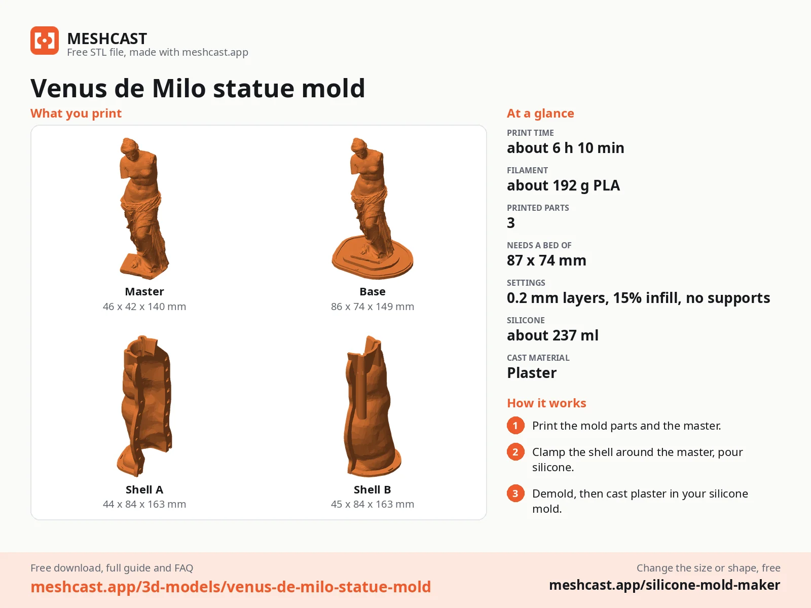 At a glance sheet for Venus de Milo statue mold: every printed part, print time, filament and the three steps