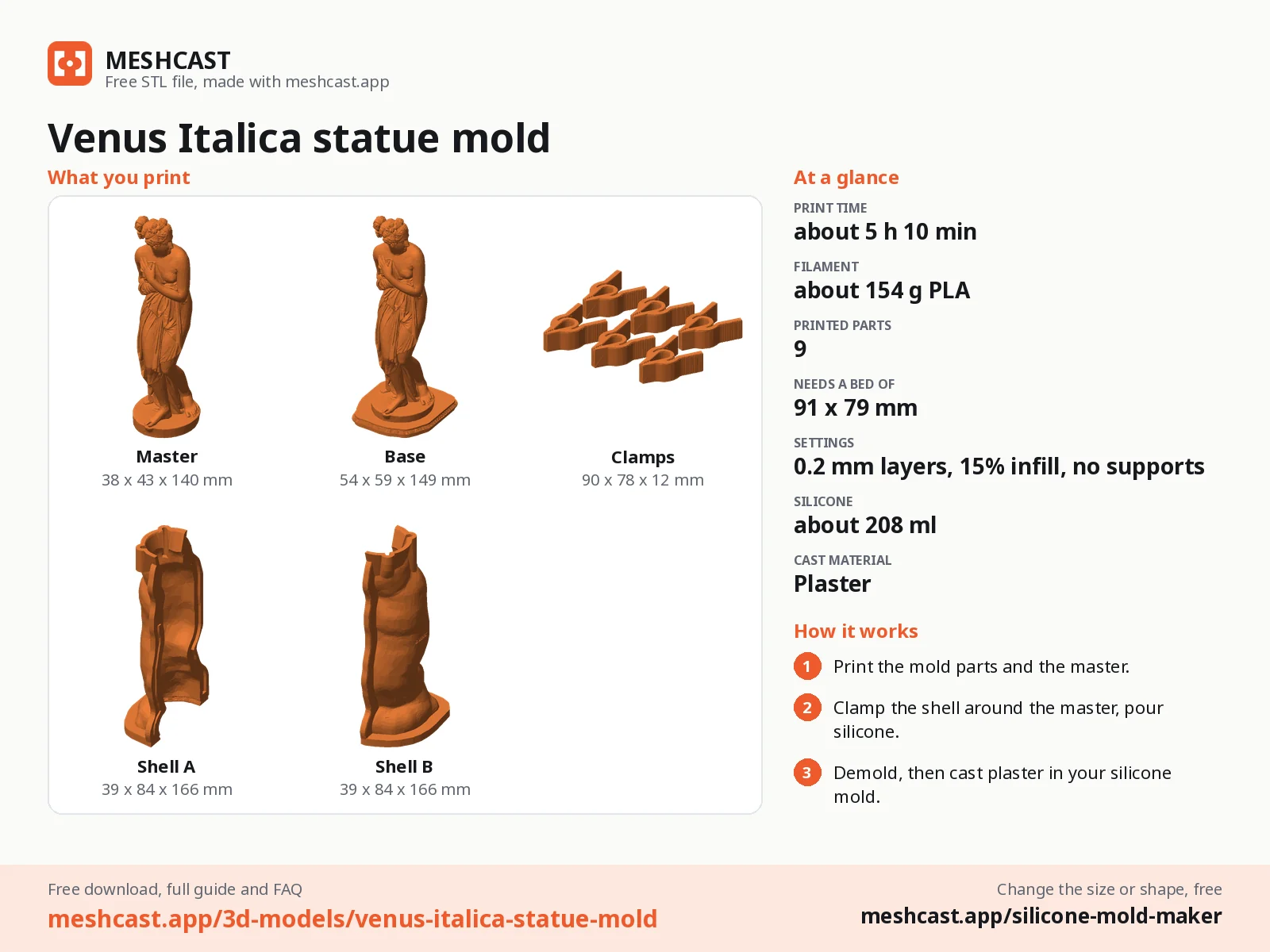 Venus Italica statue mold at a glance: every printed part with its size, print time, filament, print settings and the three steps to use it