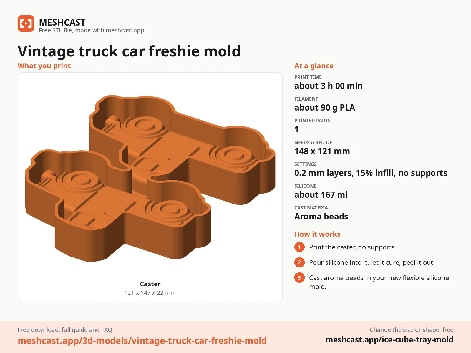 Vintage truck car freshie mold at a glance: every printed part with its size, print time, filament, print settings and the three steps to use it