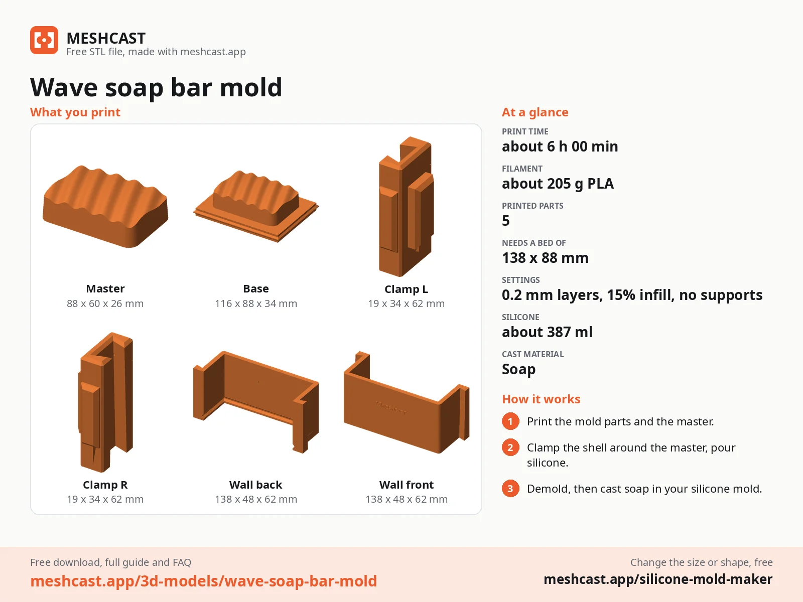 Wave soap bar mold at a glance: every printed part with its size, print time, filament, print settings and the three steps to use it