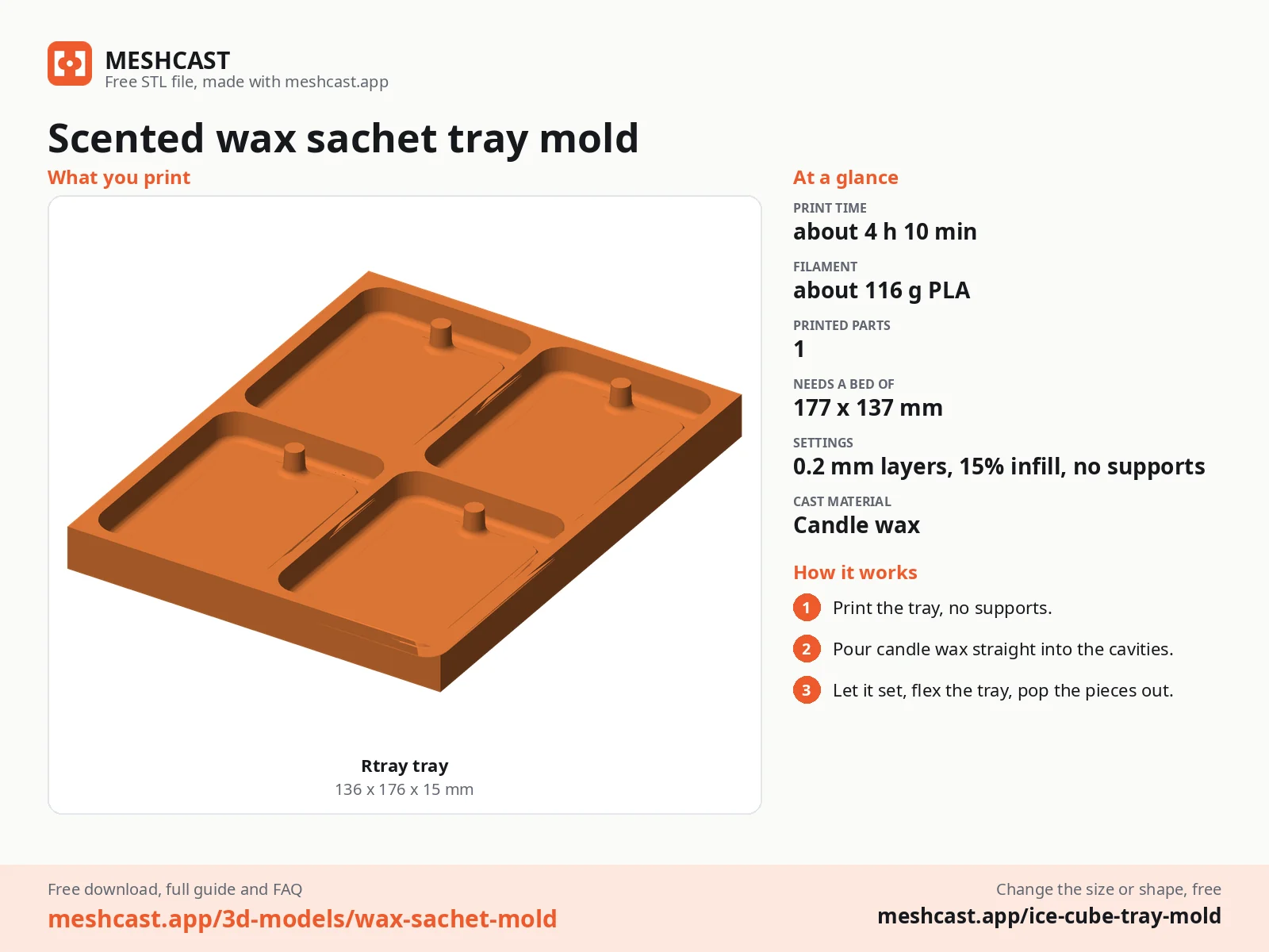 Scented wax sachet tray mold at a glance: every printed part with its size, print time, filament, print settings and the three steps to use it